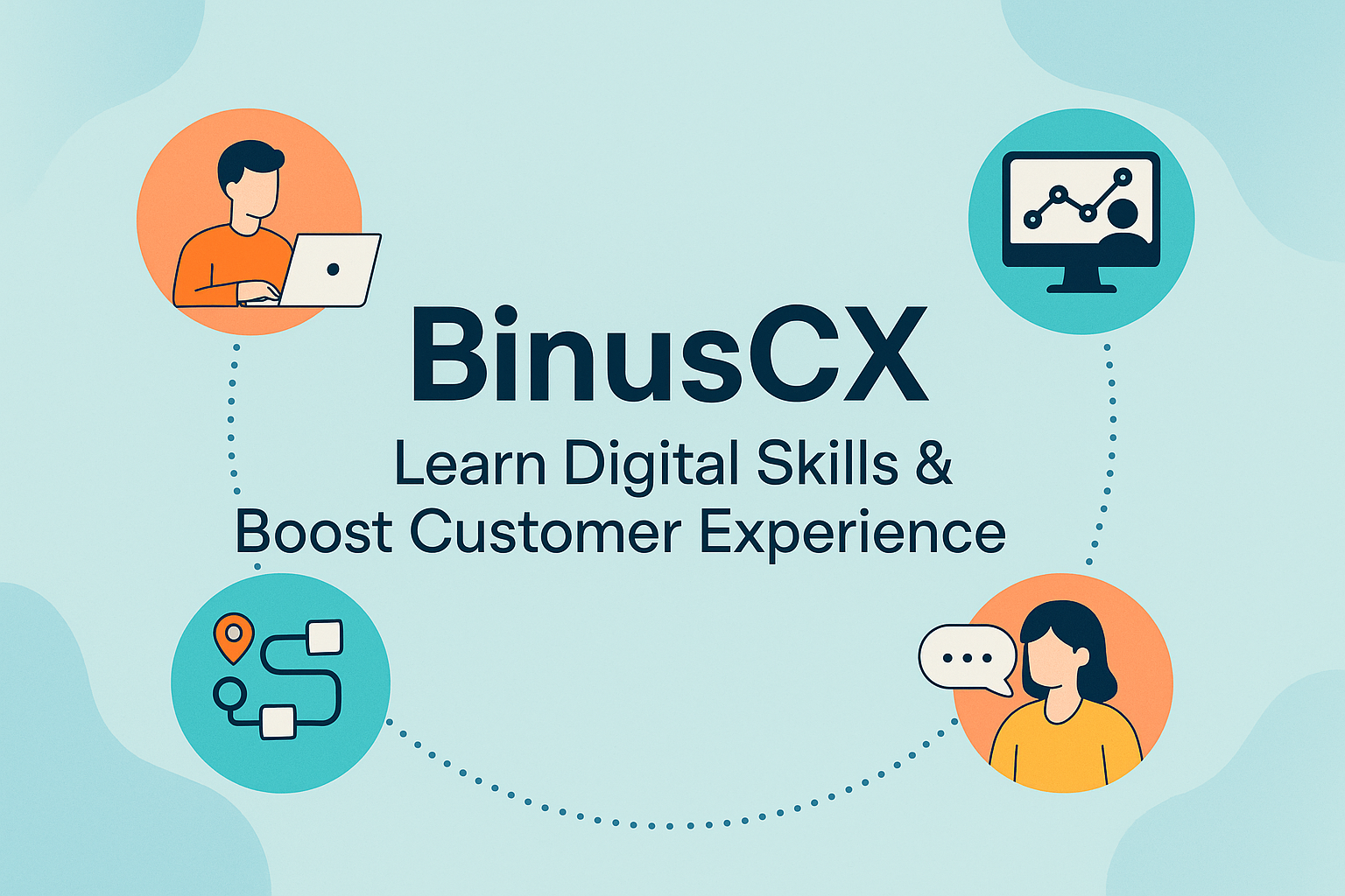 binuscx